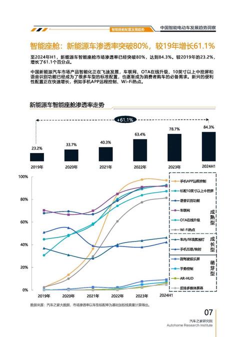 佛山113起亚对未来市场的预测，名爵汽车品牌文化的传播